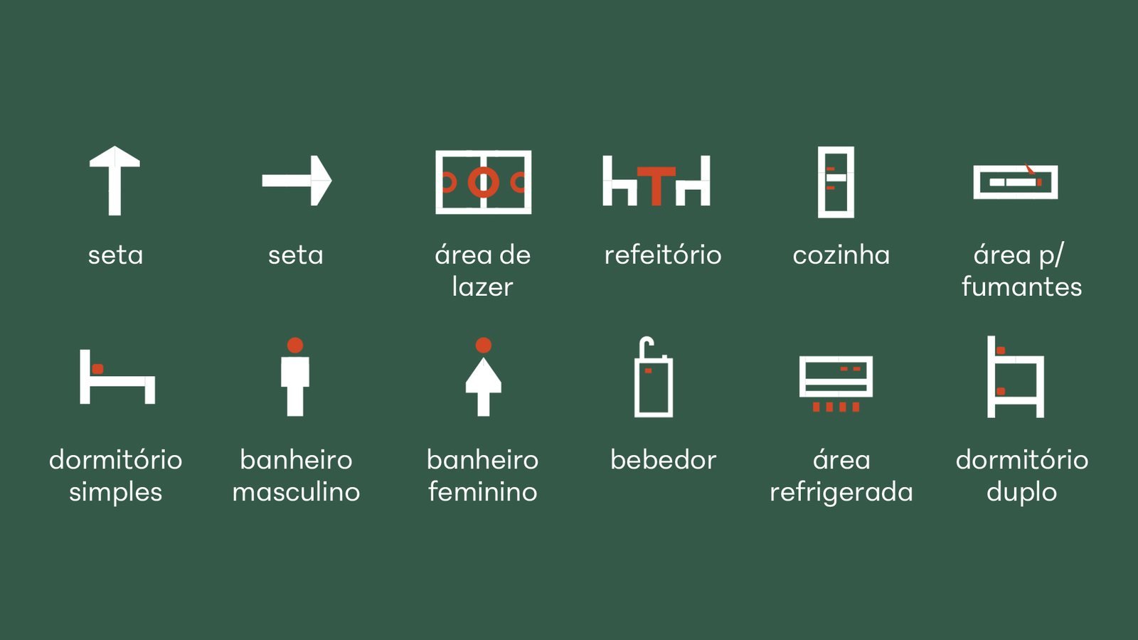 Araguari Alojamentos, peça do projeto
